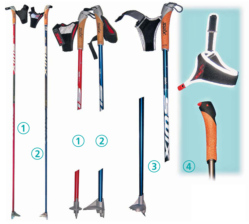 Как выбрать палки для лыжных походов