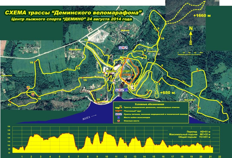 Схема трассы лыжной трассы