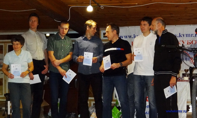 Мастера КВМР