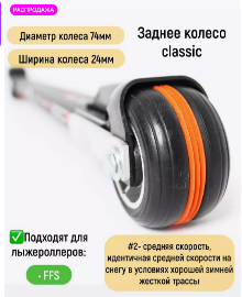 Колесо т лыжероллера  FFS ZBOG шириной в 24 мм