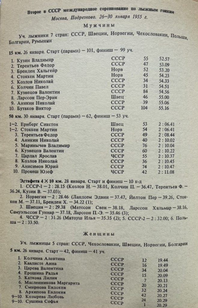 Второе в СССР международное соревнование по лыжным гонкам. Москва, Подрезково, 1955 г.