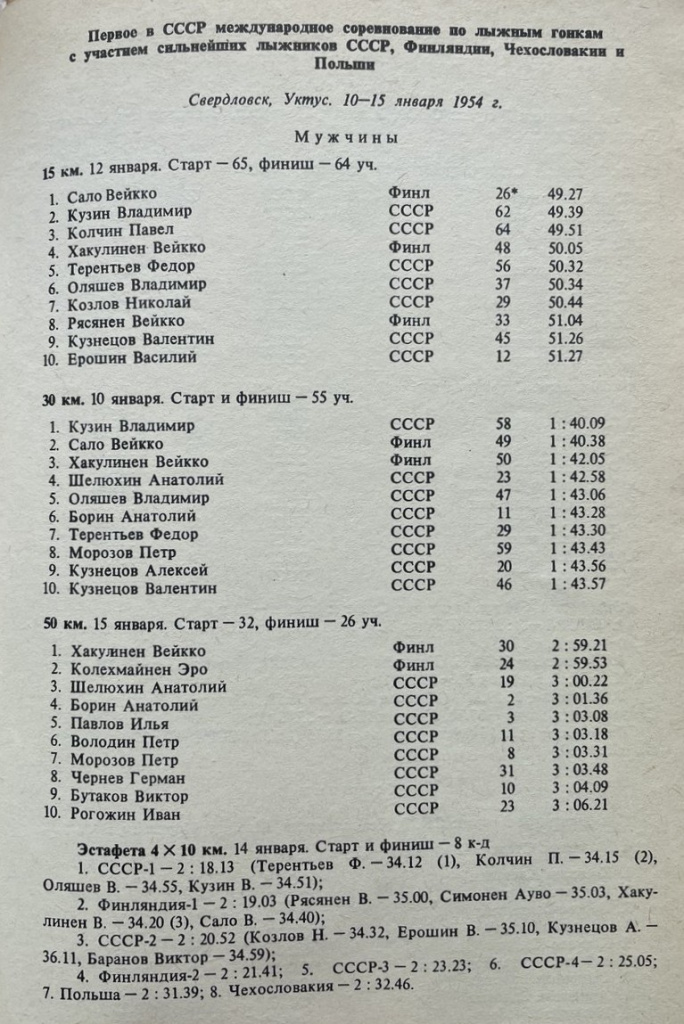 Первое в СССР международное соревнование по лыжным гонкам. Свердловск, 1954 г.