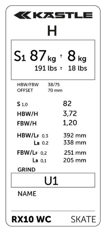 На стикере указаны результаты промера прогиба и жёсткости, включая точку баланса и контрольные точки нагрузки, а также расчётные рекомендации по весу. Для классики отдельно указаны два режима техники: S1 — более энергичное отталкивание, S2 — более мягкое.